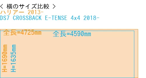#ハリアー 2013- + DS7 CROSSBACK E-TENSE 4x4 2018-